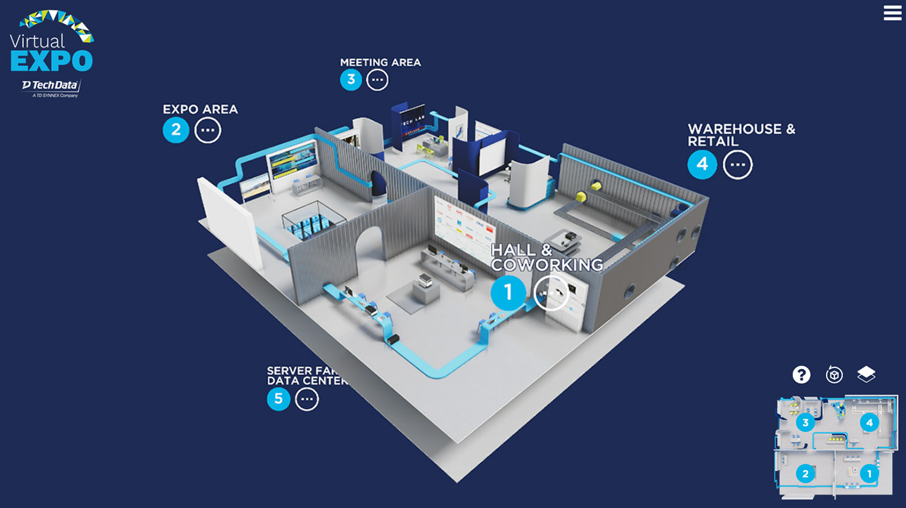 Virtual Expo  360º Experience